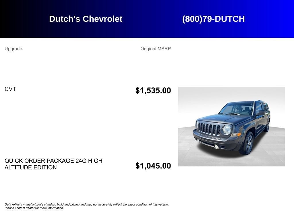 2016 Jeep Patriot High Altitude Edition