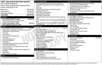 2022 Jeep Grand Cherokee Summit