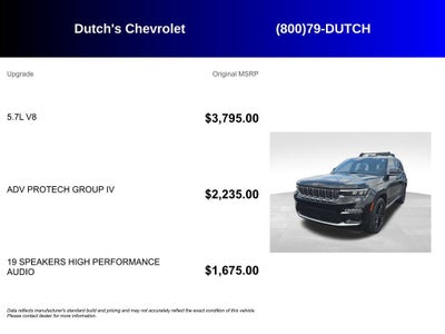 2022 Jeep Grand Cherokee Summit