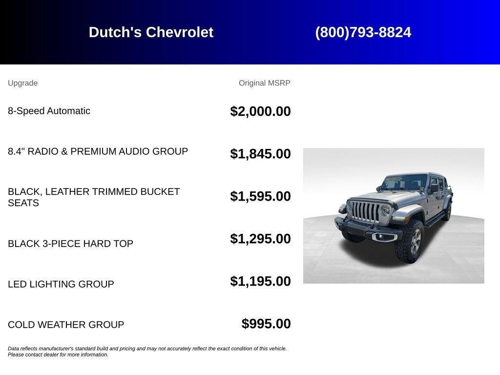 2020 Jeep Gladiator Overland