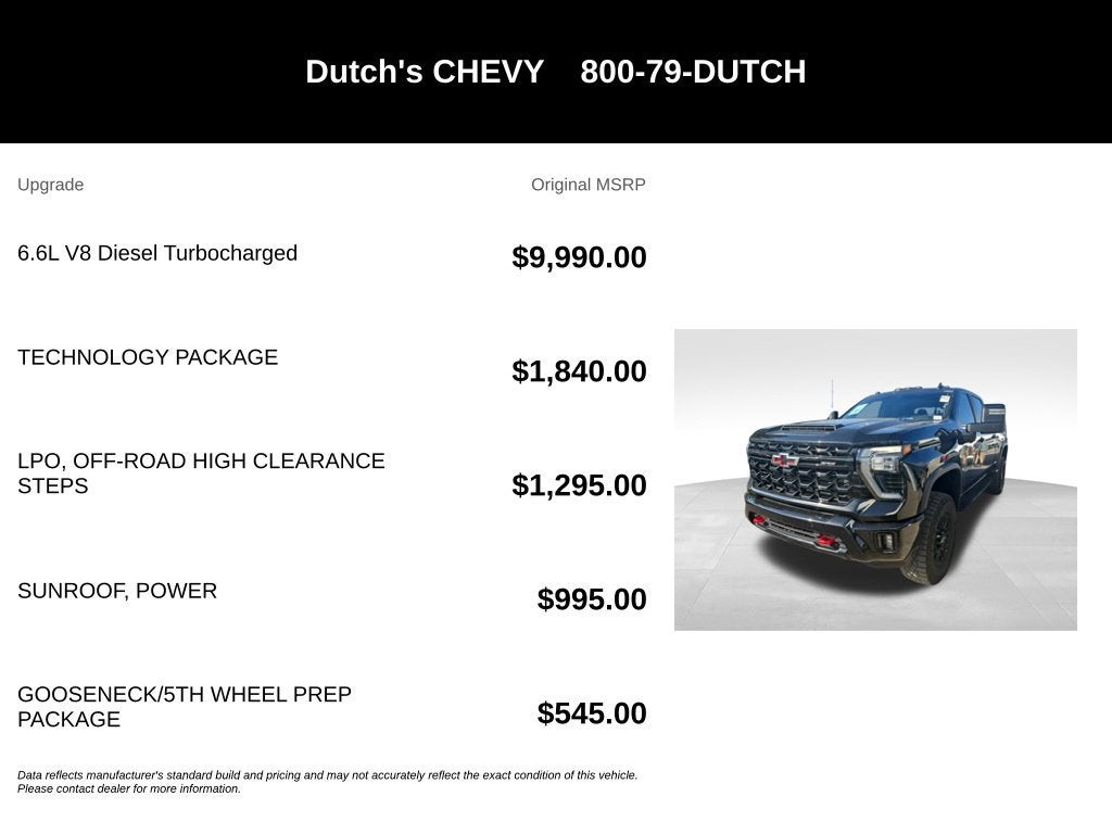2025 Chevrolet Silverado 2500 HD ZR2