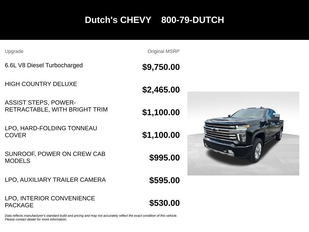 2022 Chevrolet Silverado 2500 HD High Country
