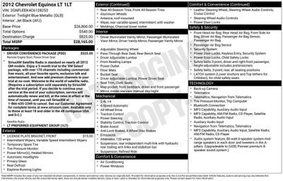 2012 Chevrolet Equinox LT w/1LT
