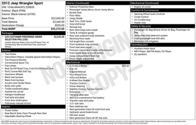 2012 Jeep Wrangler Sport