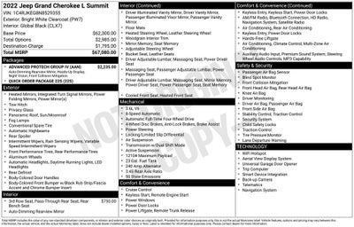 2022 Jeep Grand Cherokee L Summit
