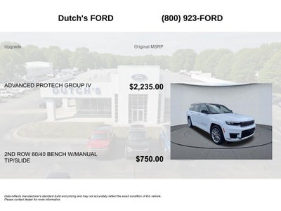 2022 Jeep Grand Cherokee L Summit