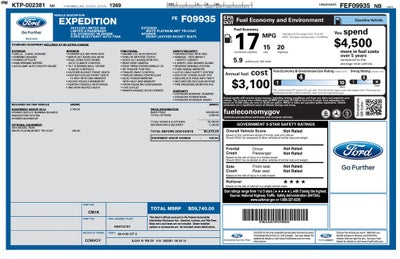 2015 Ford Expedition Limited