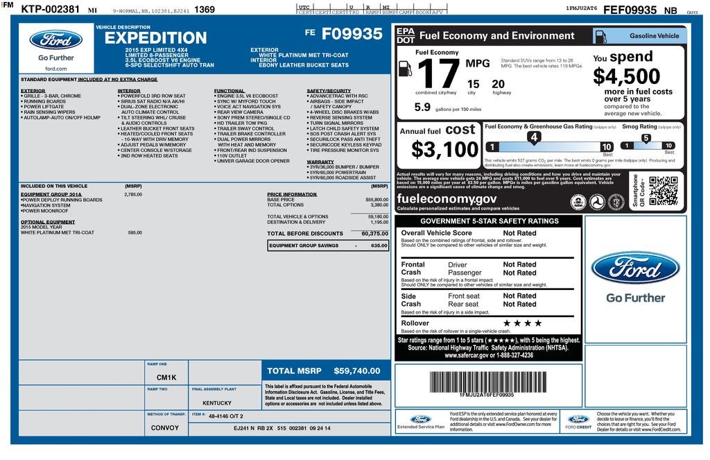 2015 Ford Expedition Limited