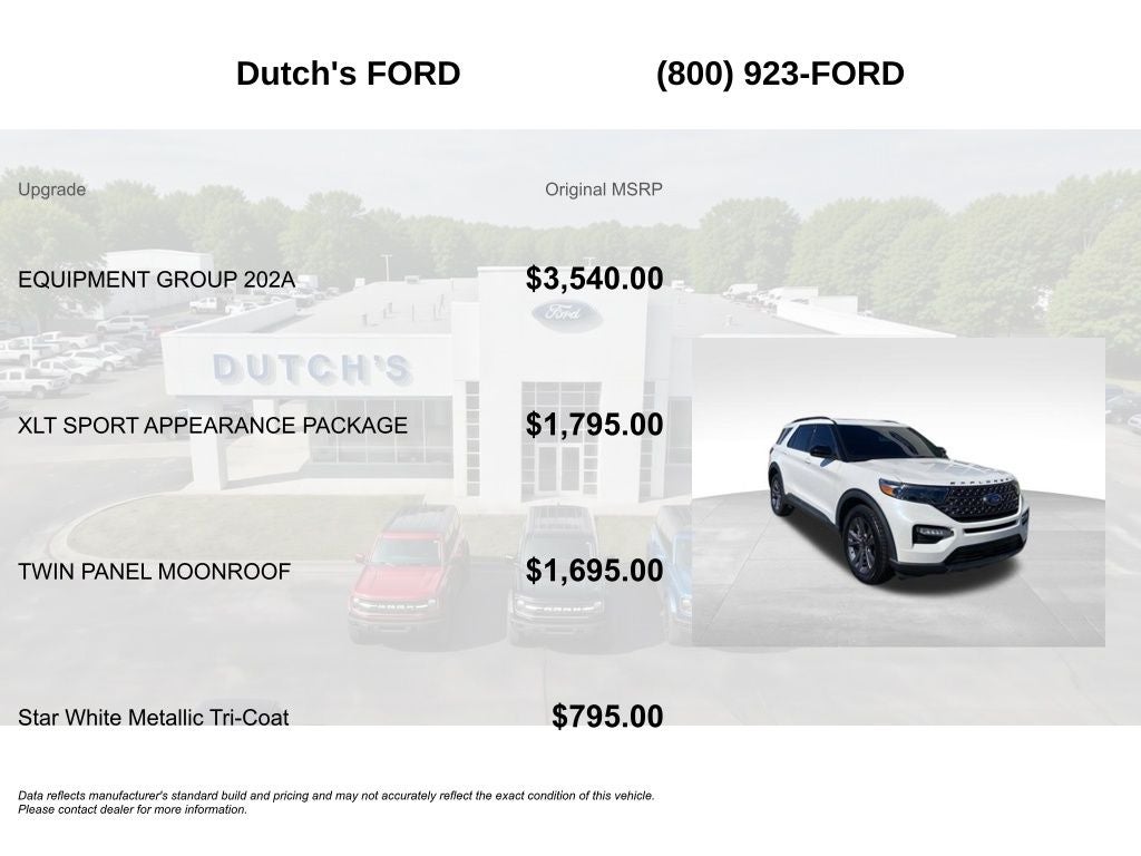 2022 Ford Explorer XLT