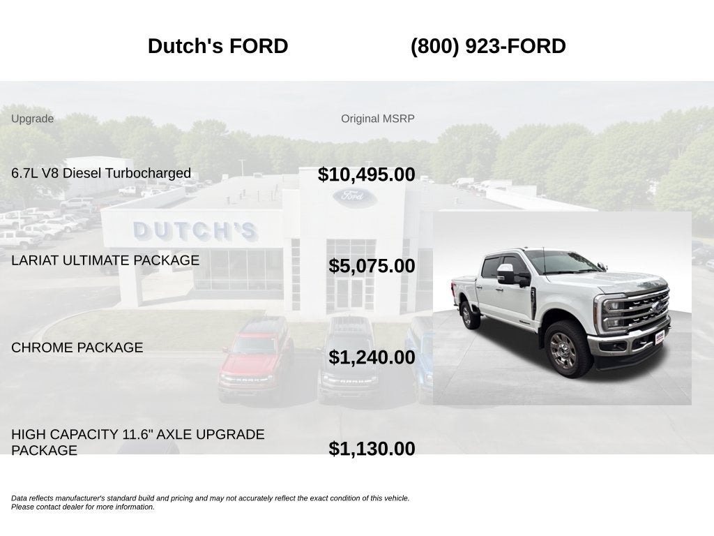 2024 Ford F-250SD Lariat