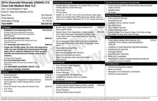 2016 Chevrolet Silverado 2500HD LTZ