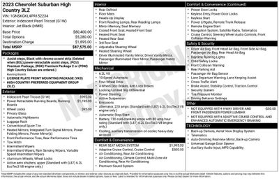 2023 Chevrolet Suburban High Country