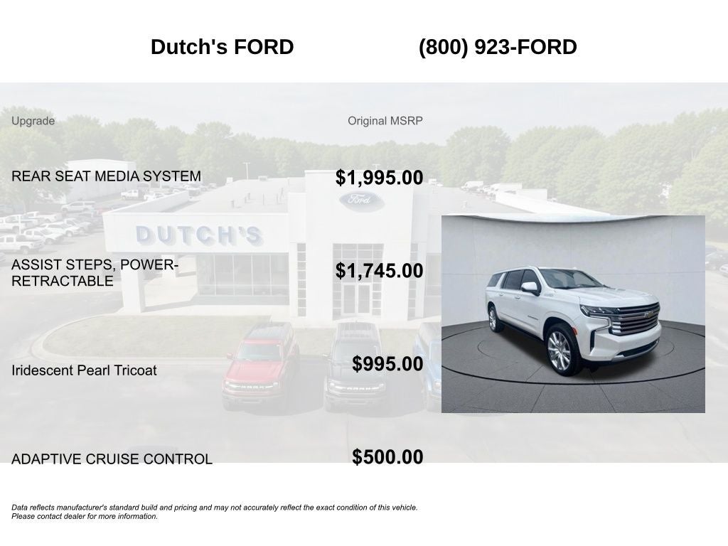 2023 Chevrolet Suburban High Country