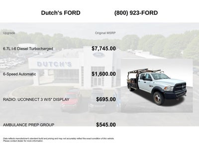 2018 RAM 5500HD Tradesman