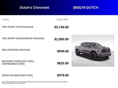 2021 Toyota Tundra SR5