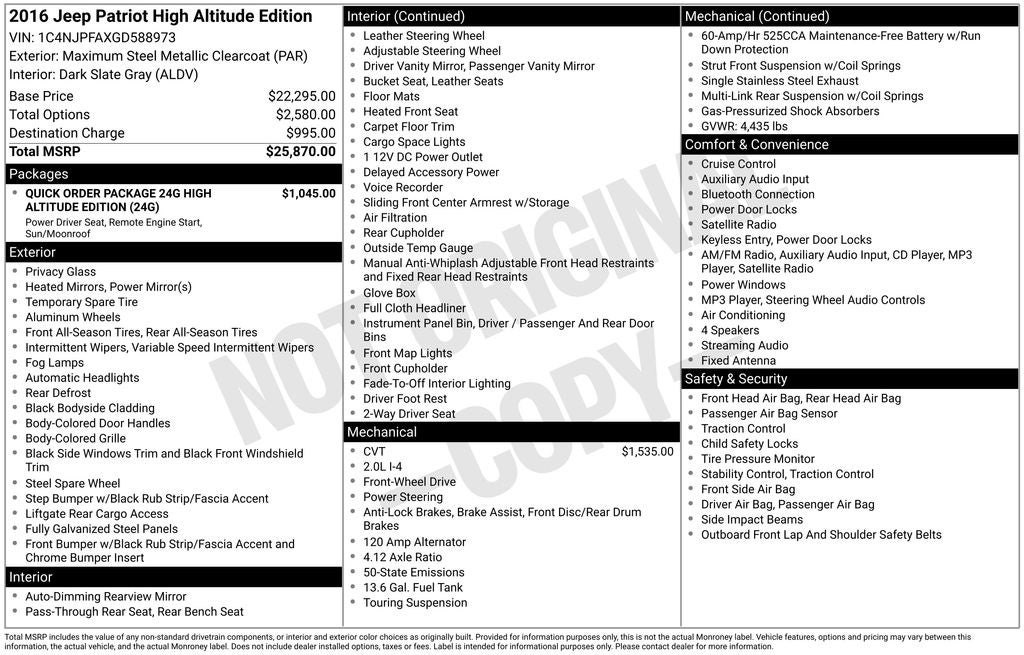 2016 Jeep Patriot High Altitude