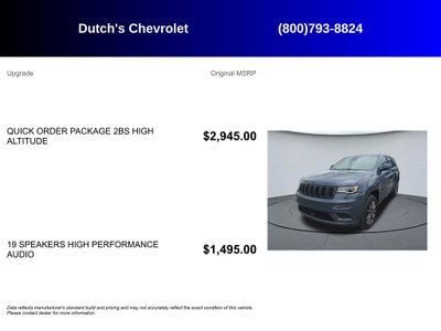 2021 Jeep Grand Cherokee High Altitude