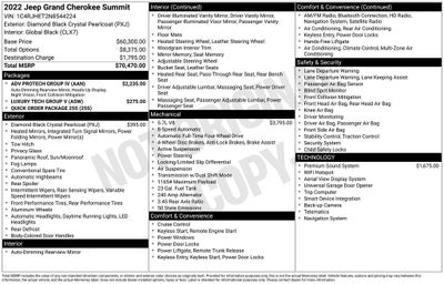 2022 Jeep Grand Cherokee Summit