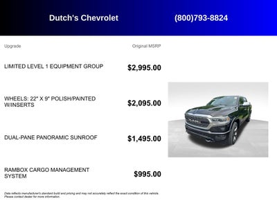 2021 RAM 1500 Limited