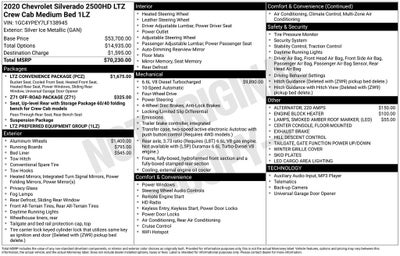 2020 Chevrolet Silverado 2500HD LTZ