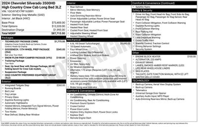 2024 Chevrolet Silverado 3500HD High Country
