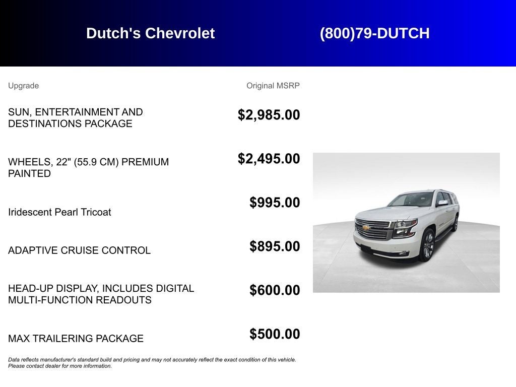 2017 Chevrolet Suburban Premier