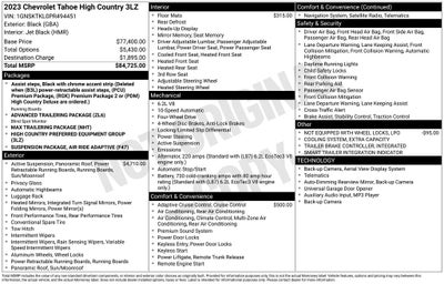 2023 Chevrolet Tahoe High Country