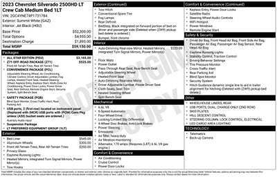 2023 Chevrolet Silverado 2500HD LT