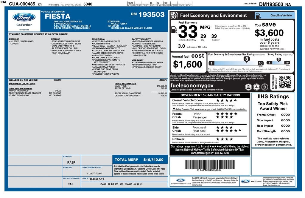 2013 Ford Fiesta SE